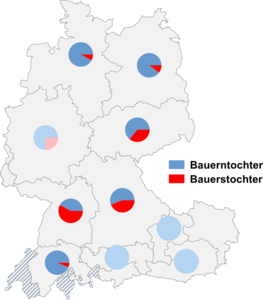 Relative Auftretenshäufigkeit von Bauerntochter / Bauerstochter innerhalb der einzelnen Areale