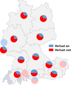 Relative Auftretenshäufigkeit von Verlust an / Verlust von innerhalb der einzelnen Areale