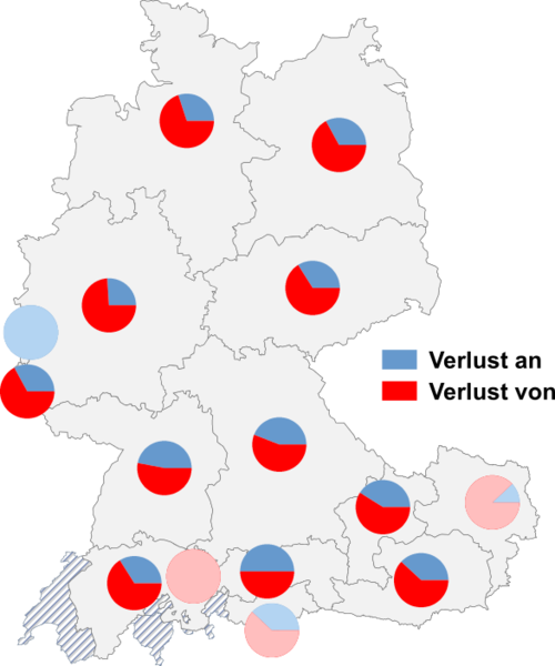 Datei:Verlust an von2.png