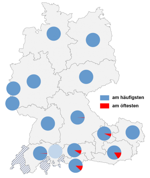 Datei:Am haeufigsten oeftesten 2.png