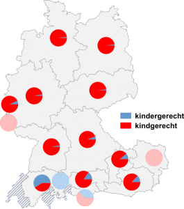 Relative Auftretenshäufigkeit von kindergerecht / kindgerecht innerhalb der einzelnen Areale