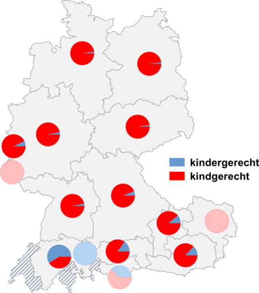 Datei:Kindergerecht kindgerecht.png