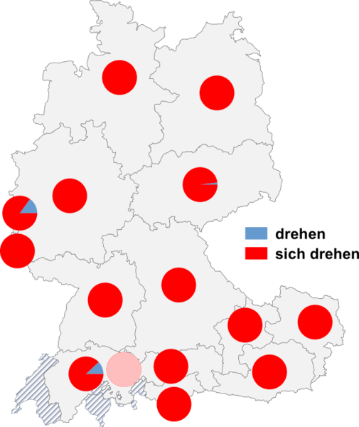 Datei:Drehen sich drehen.png