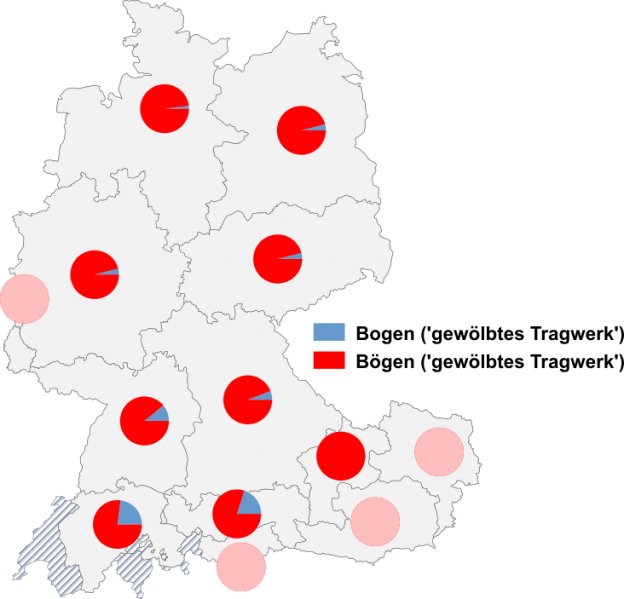 Datei:Bogen bögen a2.png