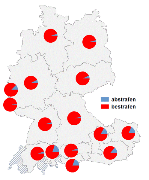 Datei:Abstrafen bestrafen.gif
