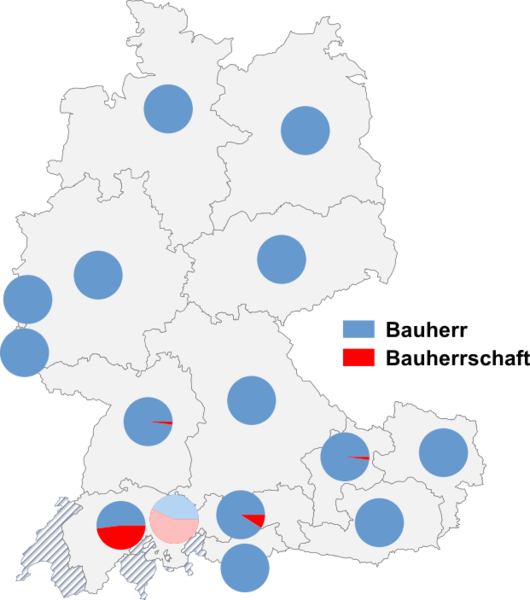 Datei:Bauherr bauherrschaft.png