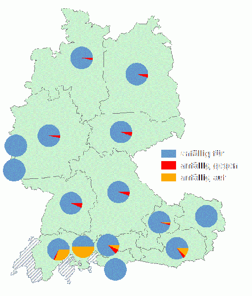 Datei:Anfällig.gif