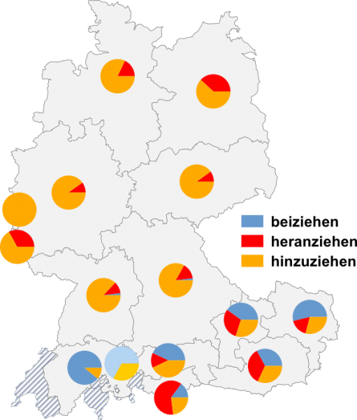 Datei:Beiziehen heranziehen hinzuziehen.png