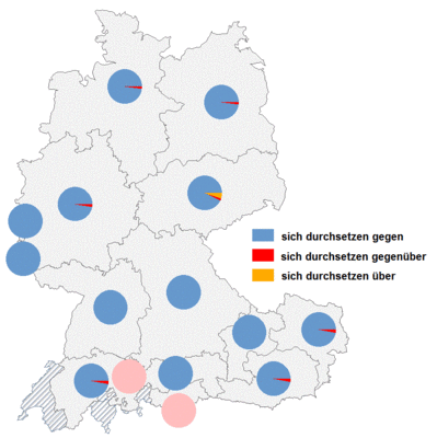 Relative Auftretenshäufigkeit von sich durchsetzen gegen / sich durchsetzen gegenüber / sich durchsetzen über innerhalb der einzelnen Areale